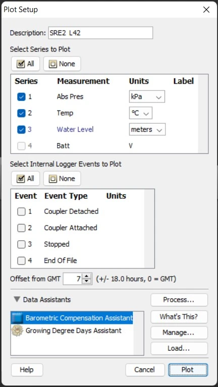 panel plot setup setelah setting assistant