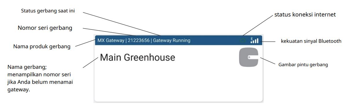 gateway information aplikasi hobo connect