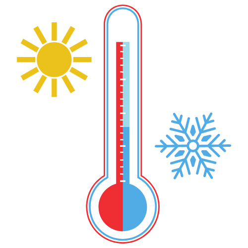 Temperature